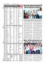 compressed_Daily News June 18_compressed_page-0010